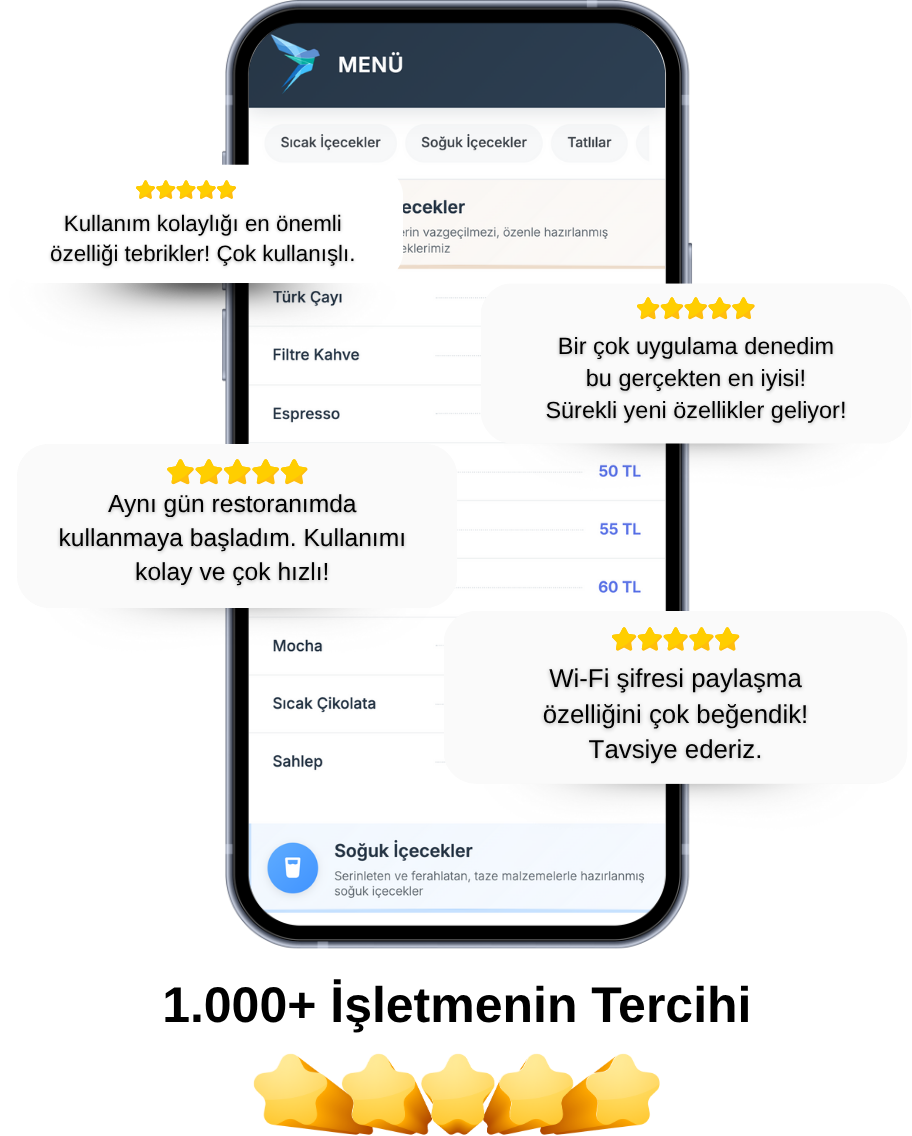 QR Menü Uygulaması